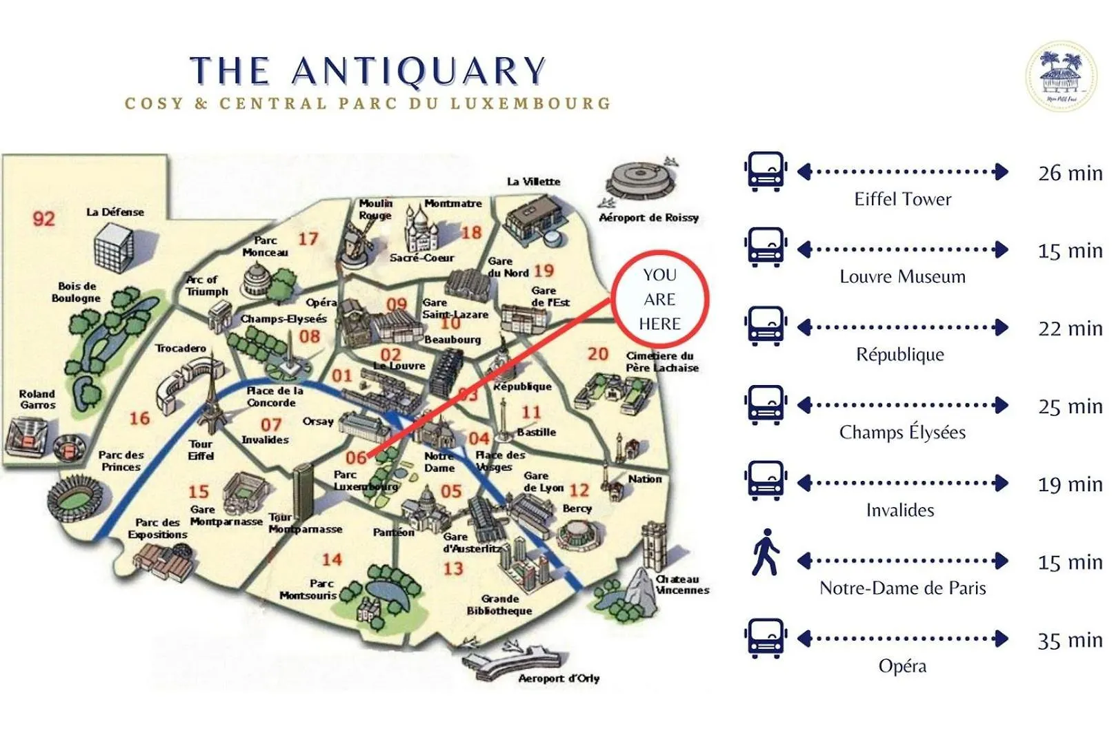 Apartment L'Antiquaire - Cosy & Central Of Luxembourg Park Paris France